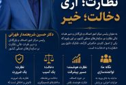 تمام نامه نگاری های دبیرخانه  در کانال “بله” قرار گیرد