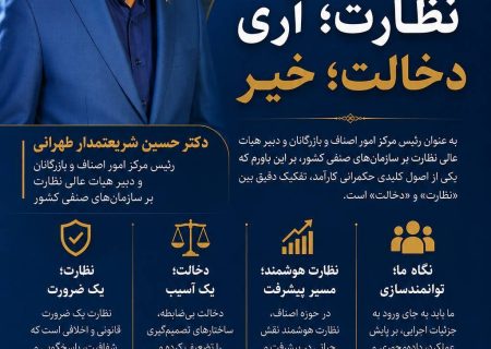 تمام نامه نگاری های دبیرخانه  در کانال “بله” قرار گیرد